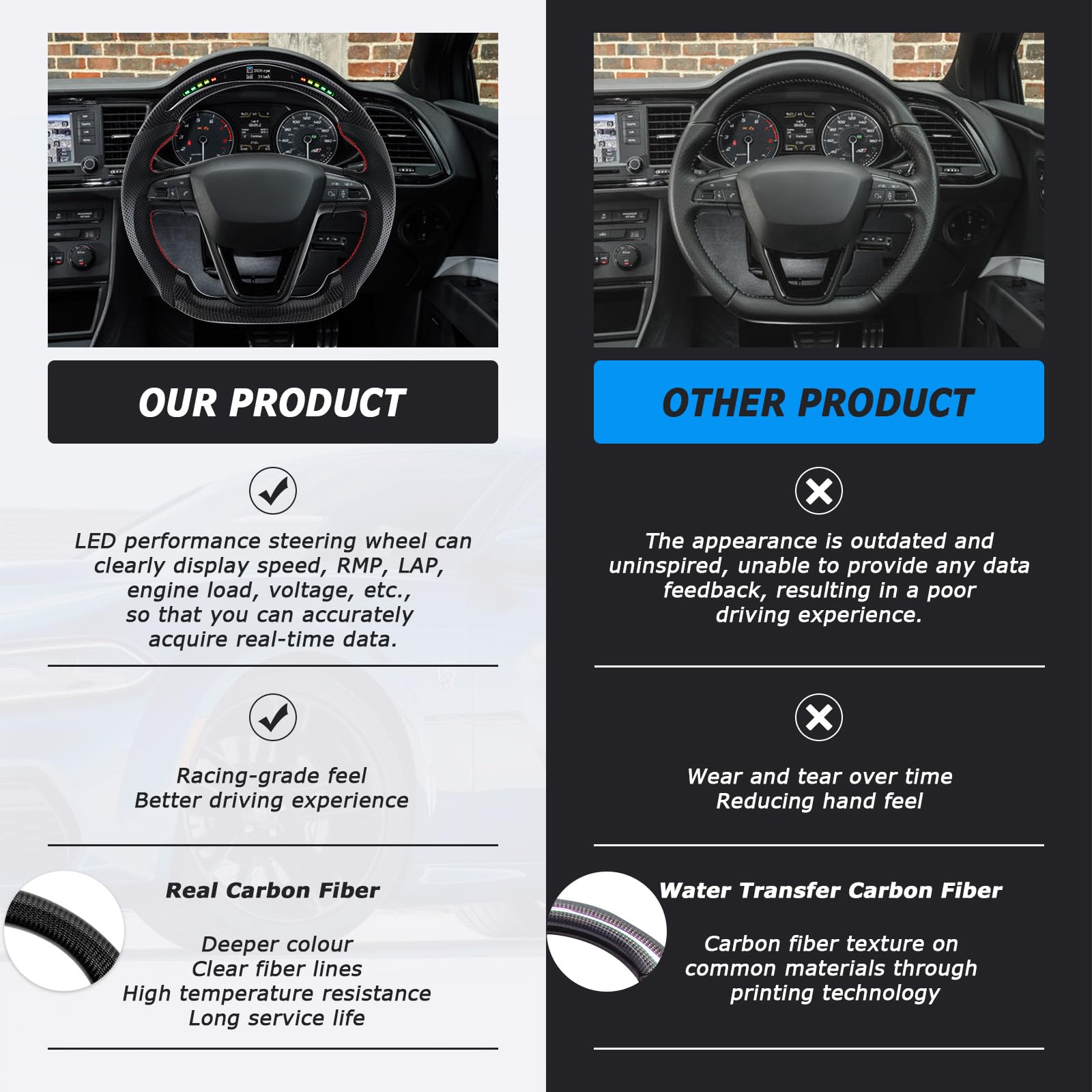 Volante de fibra de carbono, volante de cuero en forma de D, parte inferior plana, indicador de cambio LED, mango de cuero perforado para Seat Cupra Leon MK3 2013-2019