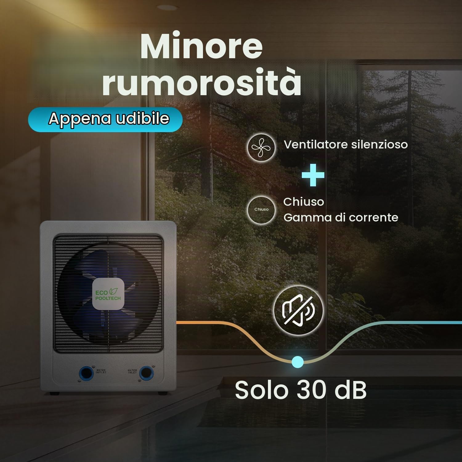 ECOPOOLTECH Pompa di calore inverter per piscina fino a 50 m³, potenza di riscaldamento max 6 kW, compressore Turbo-X, scambiatore di calore in titanio per piscine con acqua salata, Plug & Play, nota