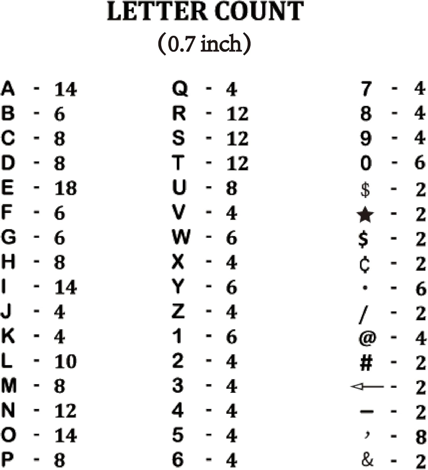Letters for Felt Letter Boards, 300 Pieces Including Characters, Numbers & Symbols 0.7 Inch for Changeable Plastic Message Boards (White)