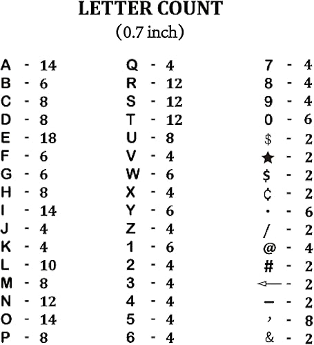 Vista 5 de Letras para tableros de letras de fieltro, 300 piezas, incluyendo caracteres, números y símbolos de 0.7 pulgadas para tableros de mensajes de Negro