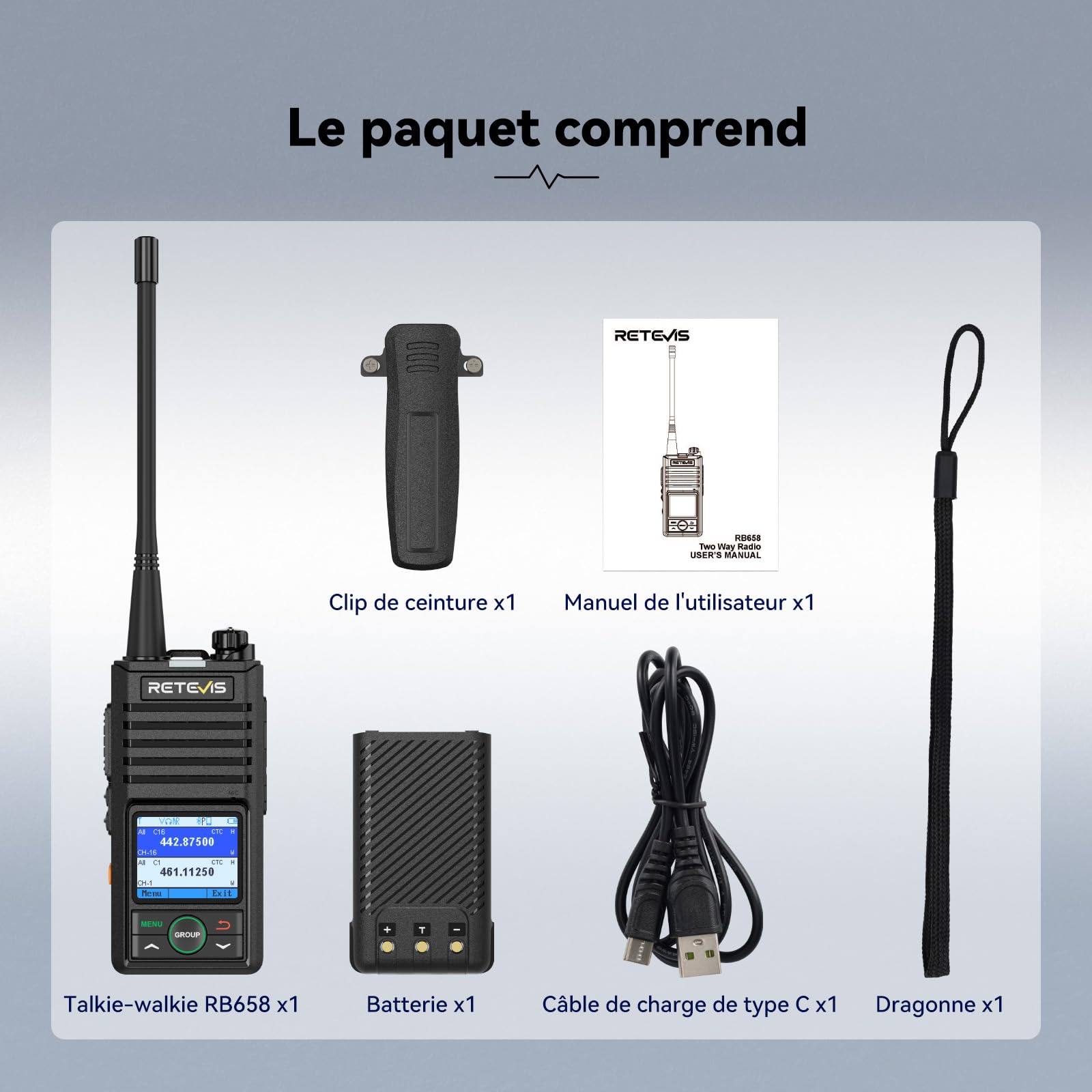 Retevis RB658 Talkie Walkie Réglage par App, Radio Bidirectionnelle Professionnelle, Réduction Intelligente du Bruit, Alarme, 1800 mAh, Talkie-Walkie pour Adultes, Moto (1 Pcs, Noir)