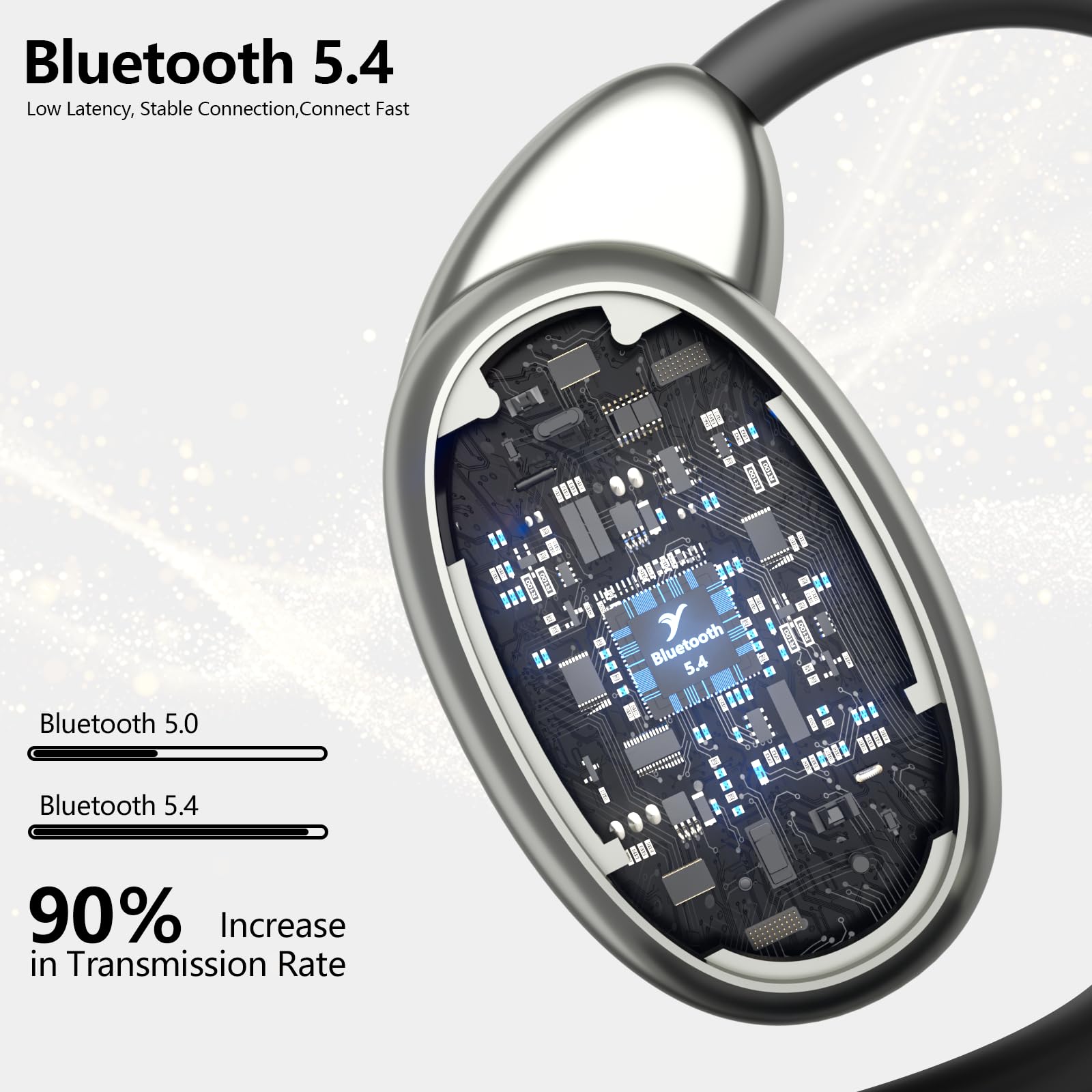 QKJ Auricolari aperti Bluetooth 5.4, 32H tempo di riproduzione, IPX4 resistente all'acqua, gancio per orecchio ergonomico ultra-confortevole, driver ovali 15x11mm, controllo touch, auricolari sportivi