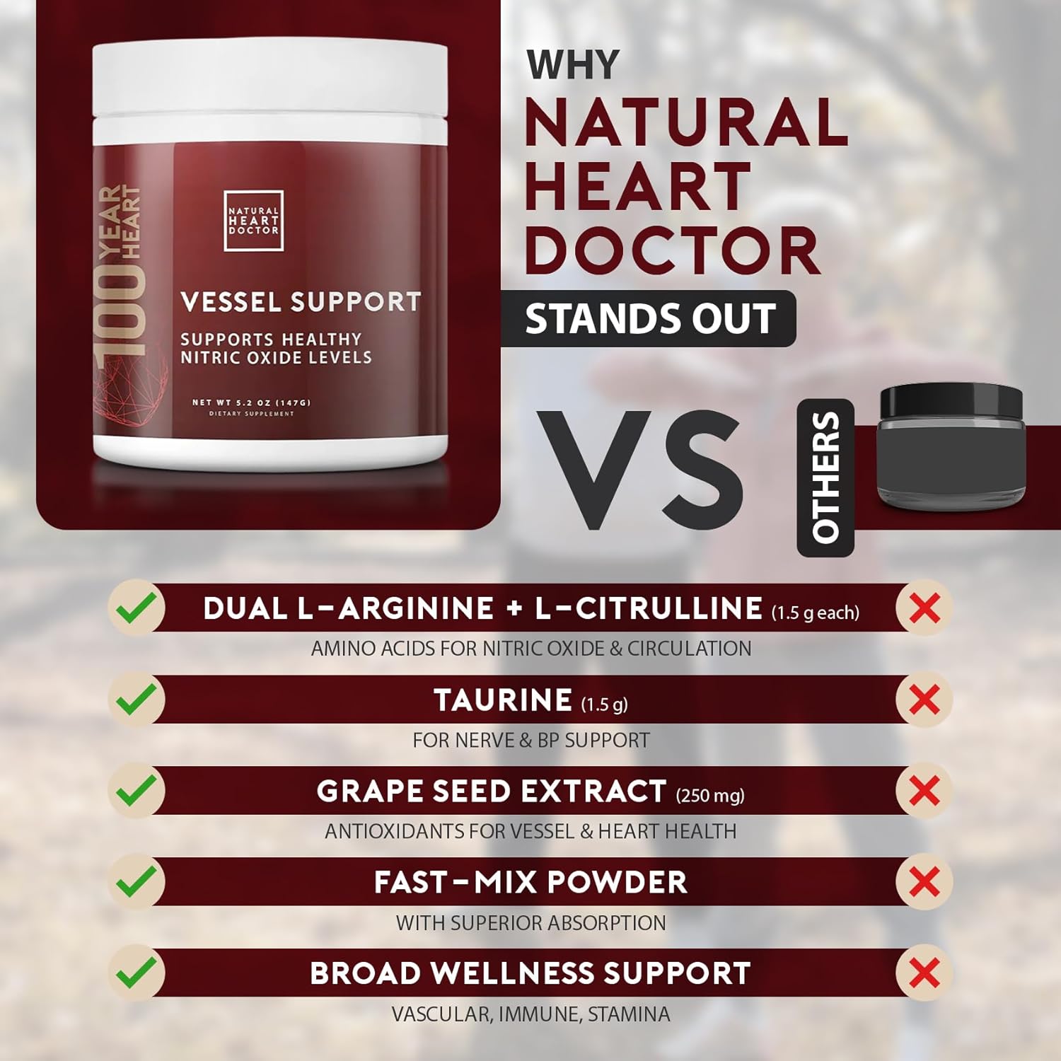 Vessel Support High Blood Pressure Supplement - Nitric Oxide Supplement with L-Arginine & Grape Seed Extract – Nitric Oxide Booster for Vascular Wellness - Made in USA - 5.2 Oz - Image 7
