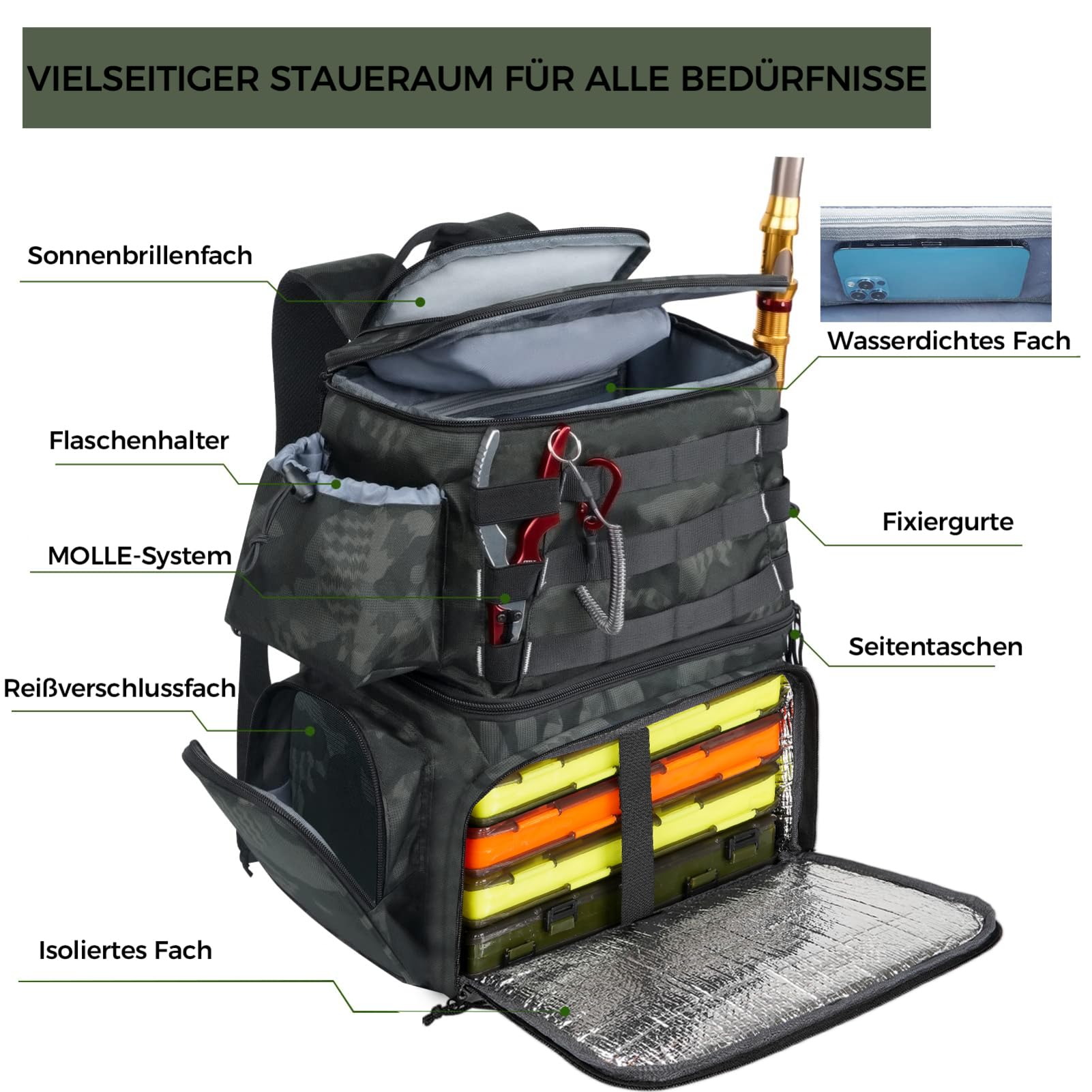 MATEIN Angelrucksack mit Rutenhalter, Wasserdichter Angel Rucksack Herren mit Isoliertes Kühlfach, Angelrucksack für Angeln Wandern Camping Trekking, Geschenke für Angler Männer, Camouflage