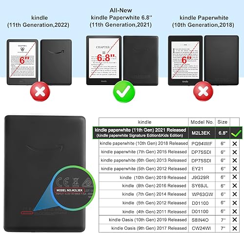 Miniatura 2 de CoBak Funda para Kindle Paperwhite funda de piel sintética con función de encendido automático para Kindle Paperwhite de 11. generación de 6.8