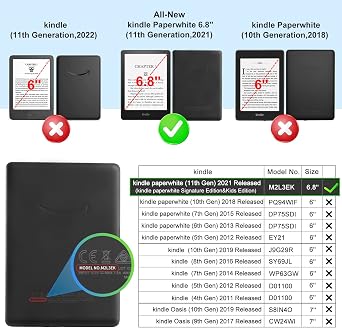 CoBak Magnetic Clear Case for 6.8 Kindle Paperwhite 11th Gen 2021 & Signature Edition - Compatible with PopSockets/UGREEN/Anker Magnetic Grip and Stand, Lightweight