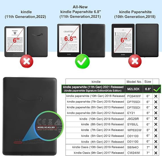 CoBak Magnetic Clear Case for 6.8 Kindle Paperwhite 11th Gen 2021 & Signature Edition - Compatible with PopSockets/UGREEN/Anker Magnetic Grip and Stand, Lightweight