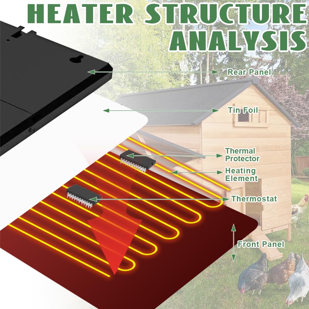 Hühnerstall Heizung, 150W Wärmeplatte Küken Flat Panel Chick Heater, 10℃-75℃ Heizungen für Hühnerställe, 40x30cm Hühnerstallheizung Energiesparendes für HüHnerställe, Entenställe, Farm Frostschutz