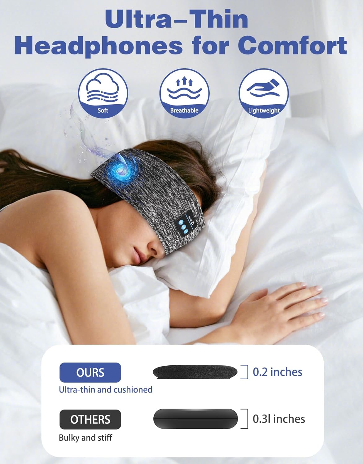 Adjustable Sleeping Headphones, 2-Pack Headband Headphones with Fastener, Bluetooth Headband with Thin Speakers Mic for Men Women, Yoga, Running, Workout, Travel - Black&Gray