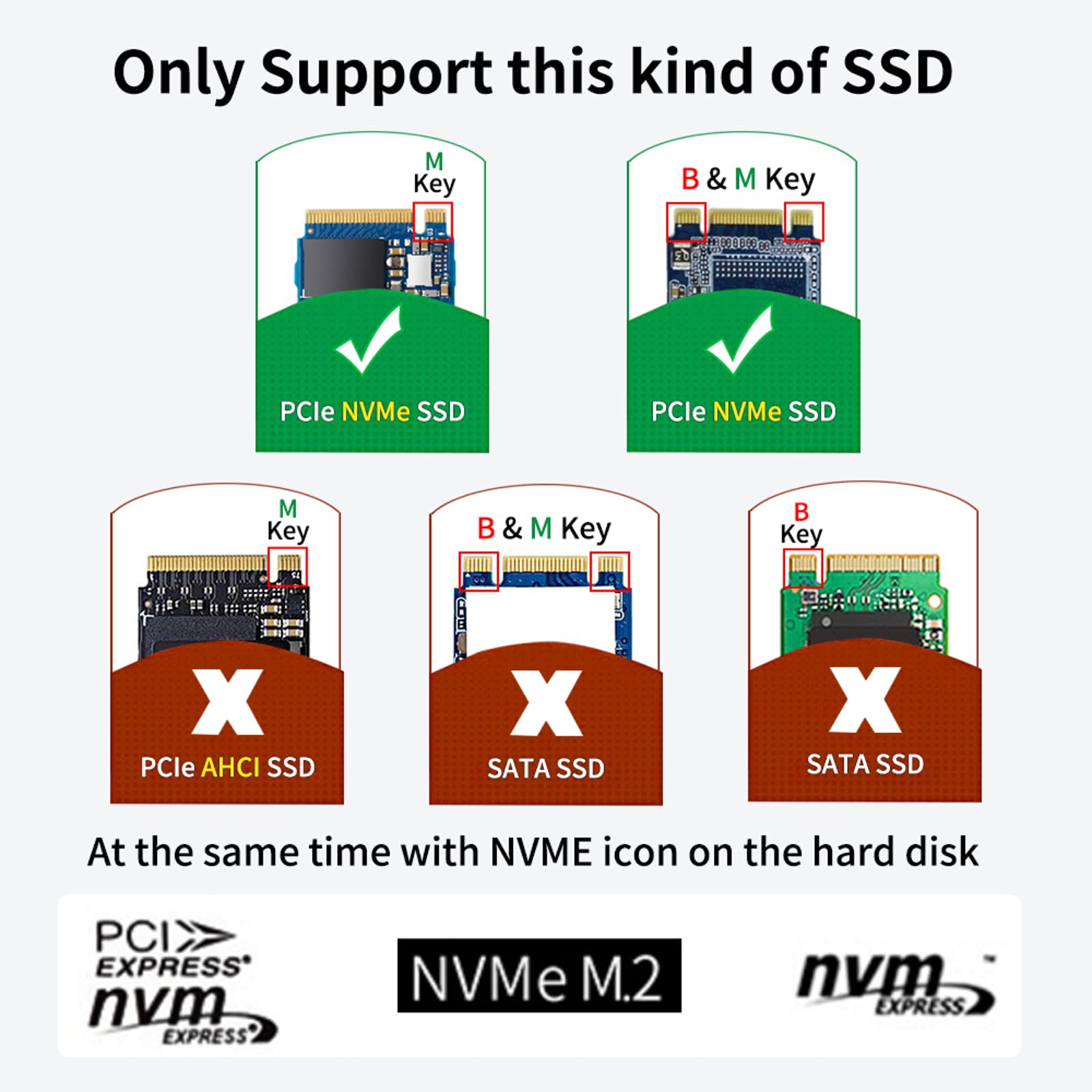 ACASIS NVMe M.2 Duplicator DualBay Offline