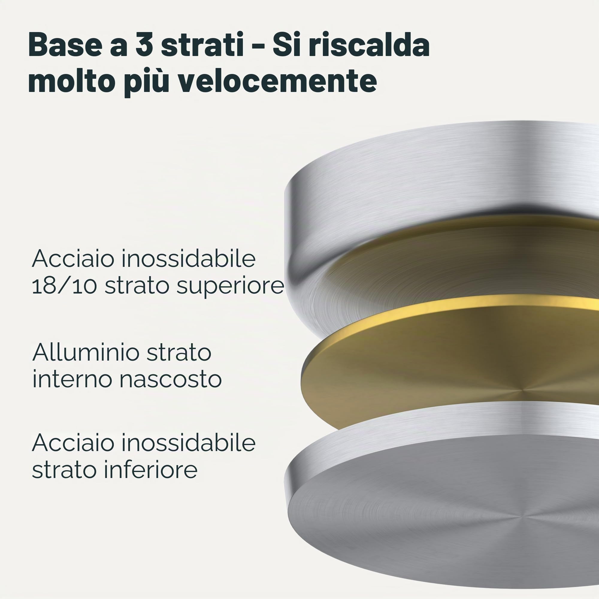 SILBERTHAL Set Pentole 16/20/24 e Padelle 24/28 cm Inox - No Rivest. | Casseruole 16, 20, 24 cm e padelle 24, 28 cm - Acciaio inox senza rivestimento - Per tutti i piani cottura - Grande capacità