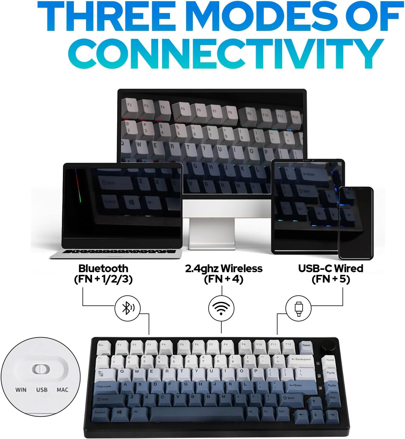 EPOMAKER Aura75 showing three modes of connectivity: Bluetooth, 2.4GHz Wireless, and USB-C Wired