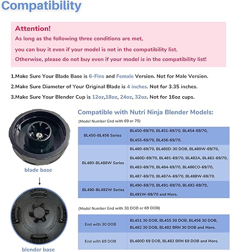Miniatura 5 de Blender 6 aletas hembra piezas de repuesto para Ninja, extractor inferior cuchilla compatible con Nutri Ninja Auto iQ BL450 69, BL451 70, BL455 30