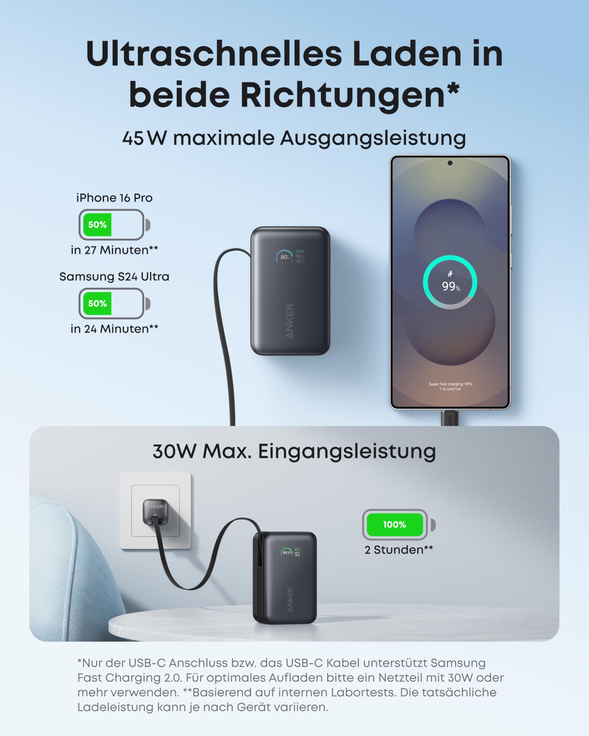 Anker Nano Powerbank,10.000mAh Externer Akku mit 70cm Anker InstaCord Einzugskabel, 45W Max Kompakter Akku, Smart-Display, für iPhone 17/16, iPad, Galaxy, Pixel und mehr