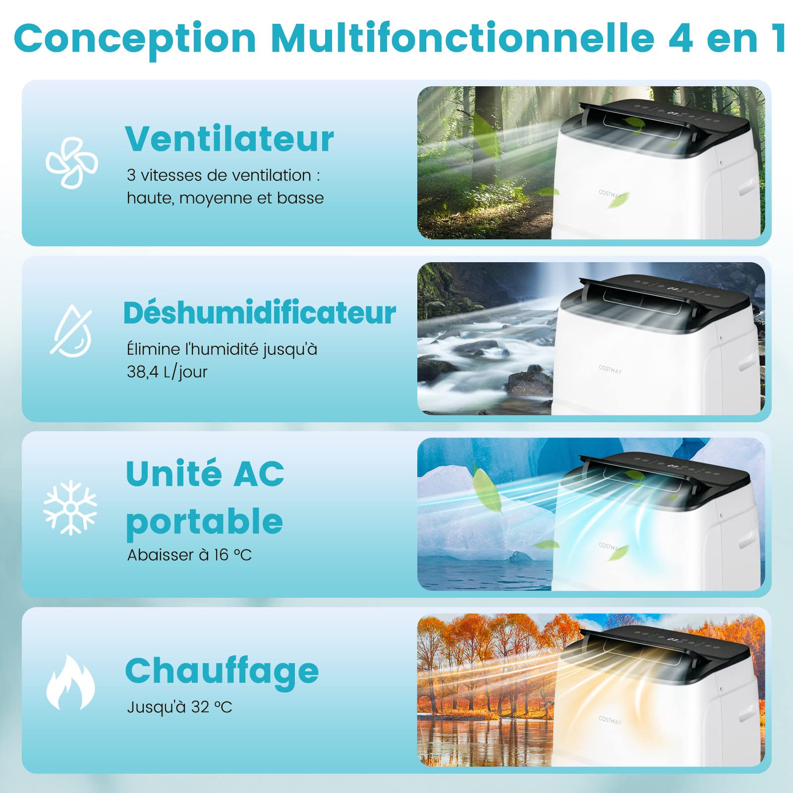 COSTWAY Climatiseur Mobile Silencieux 5 EN 1, Clim 12000BTU Refroidissement Rapide,Chauffage,Ventilateur,Déshumidificateur,Mode Nuit, Climatisation Faible Conso,Wifi