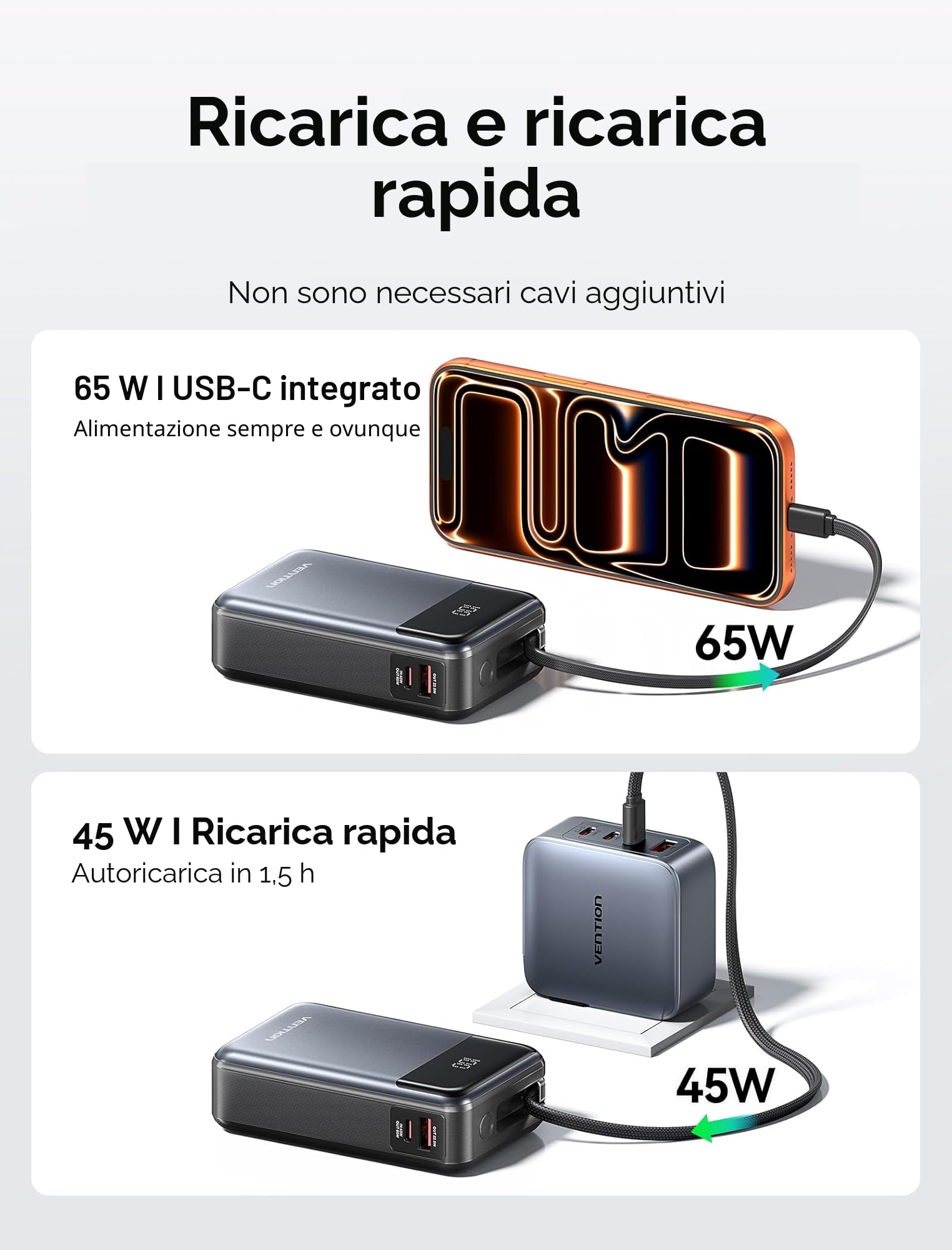 VENTION Power Bank, 20000mAh 65W Caricatore Portatile, USB C Input & Output, Powerbank Caricatore Laptop, para MacBook, Steam Deck, Rog Ally, Dell, HP, iPhone 16/15/14, Galaxy S24/S25, iPad etc