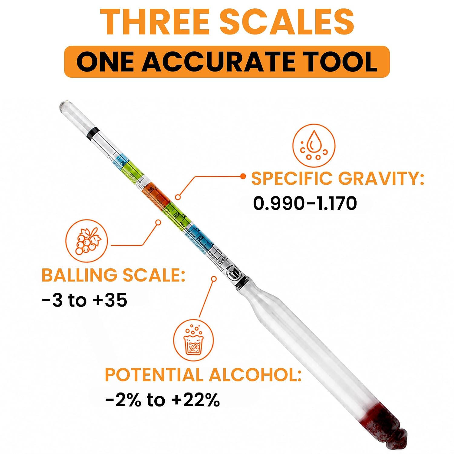 FastRack Triple-Scale Hydrometer - ABV Hydrometer - Specific Gravity Hydrometer to accurately Test ABV and the Specific Gravity of Your Wine, Beer, Mead or Kombucha