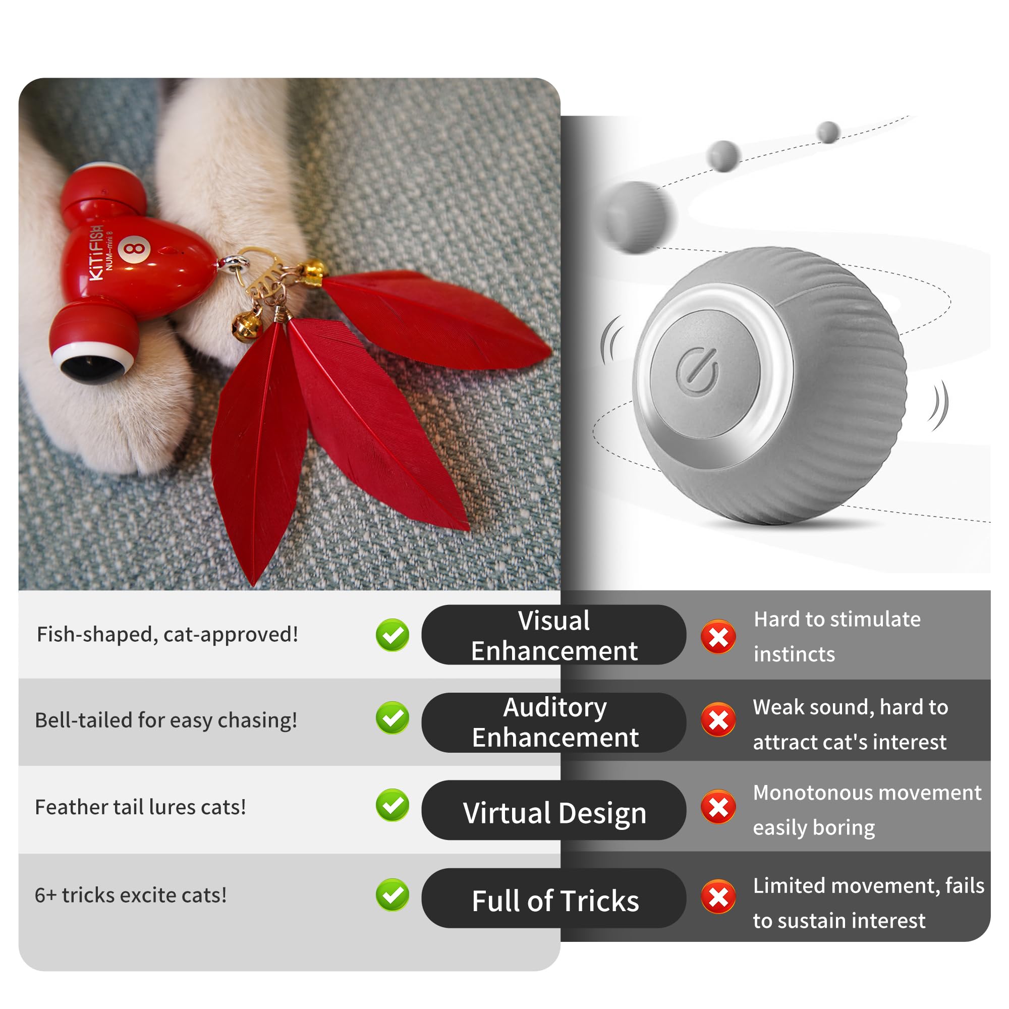 Kitifish Jouets automatiques pour chats d'intérieur, jouets interactifs en plumes avec plumes et clochette, jouet électrique intelligent pour chaton, jouets kitifish, instinct de chasse pour