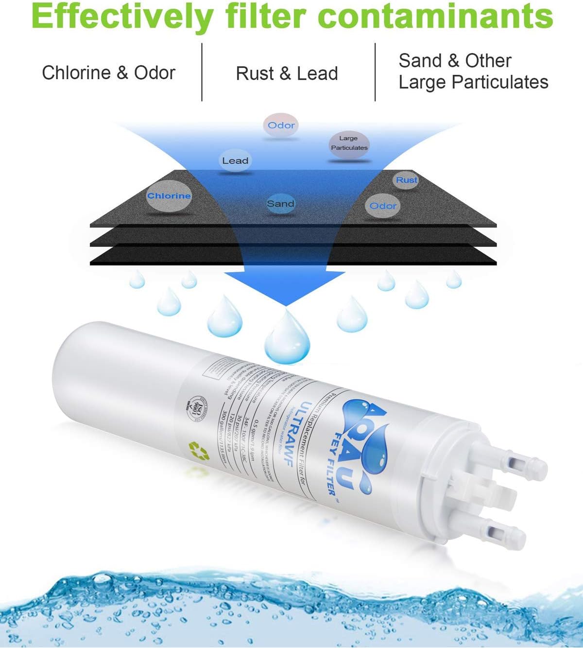 UL TRAWF Water Filter Replacement for UL TRAWF, Pure Source Ultra, Ken More 9999, 46-9999 Water and Ice, 3 Pack, Height 11 inches (4 Packs)