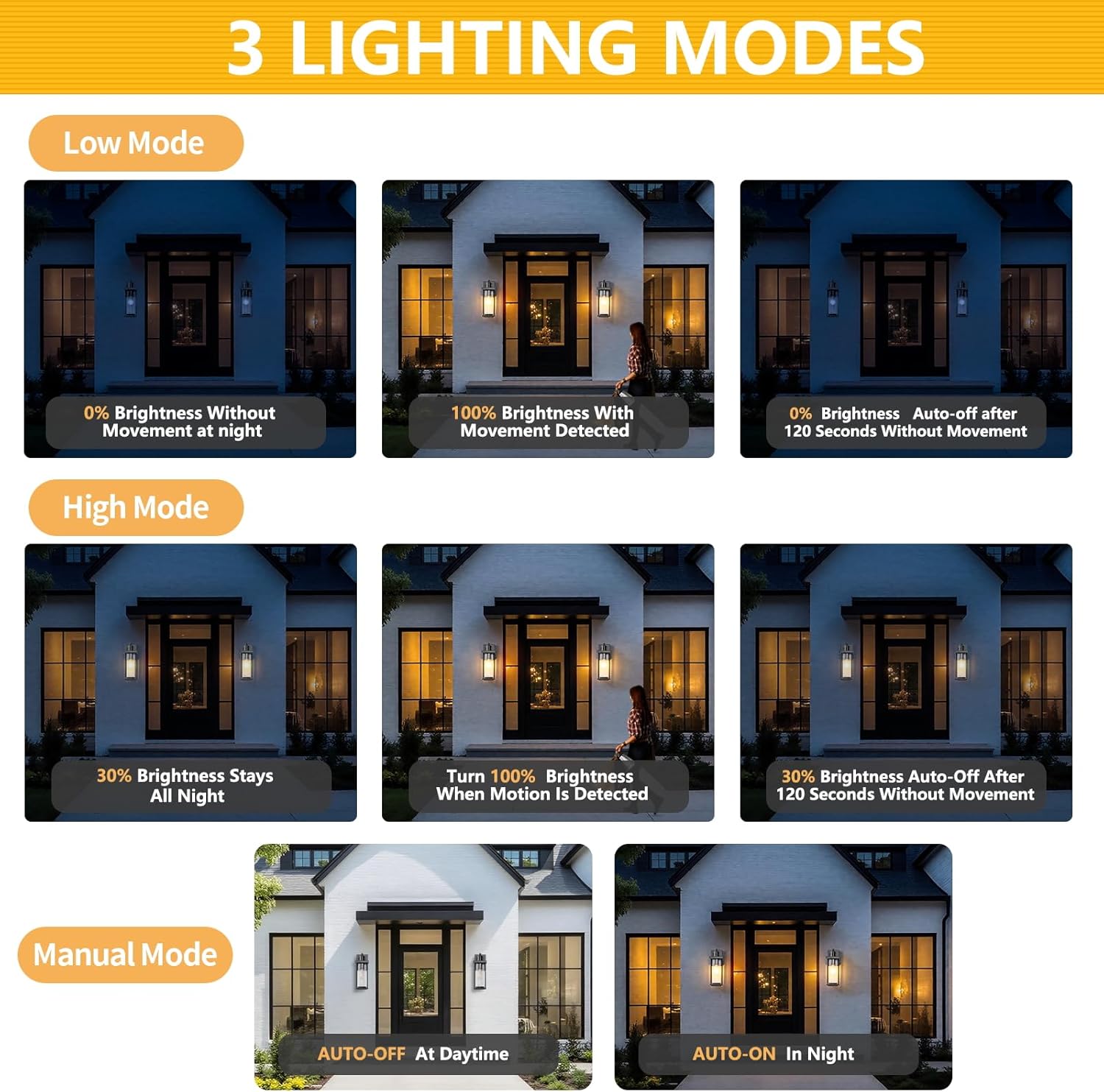 2 Pack Motion Sensor Outdoor Light Fixtures Wall Mount, Dusk to Dawn Front Porch Lights for House, Exterior Wall Sconce, Black Waterproof Lantern Lamp,Outside Coach Light for Garage Entryway Yard
