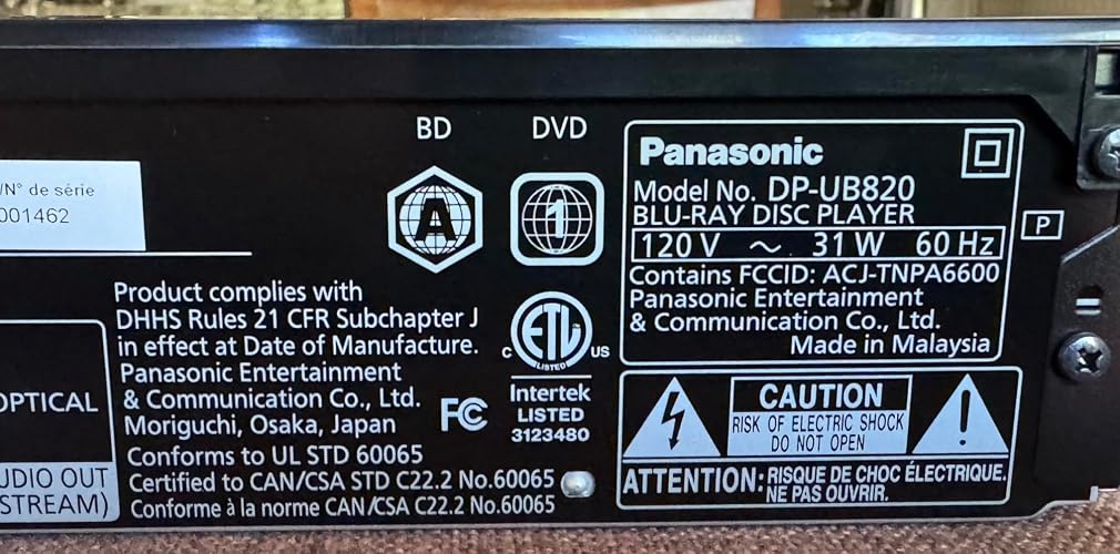 Review Image by PoloGuy