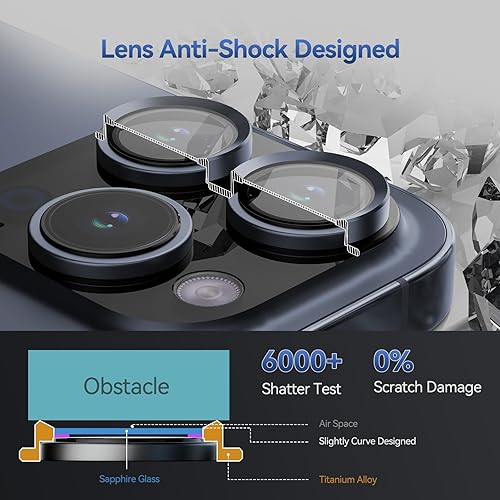 Miniatura 2 de Jeluse Paquete de 2 protectores de lente de cámara para iPhone 15 ProiPhone 15 Pro Max, protección contra caídas cubierta de cámara de vidrio