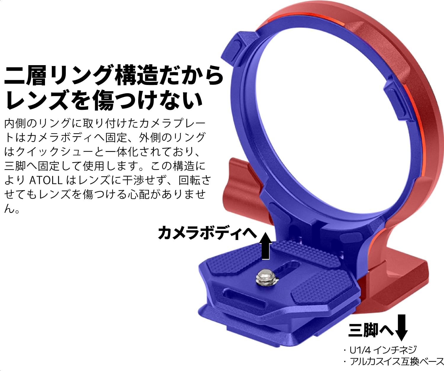 回転リング　★ATOLL★ タイプS Amazon.co.jp: サイレンスコーナー(Silence Corner) カメラ用