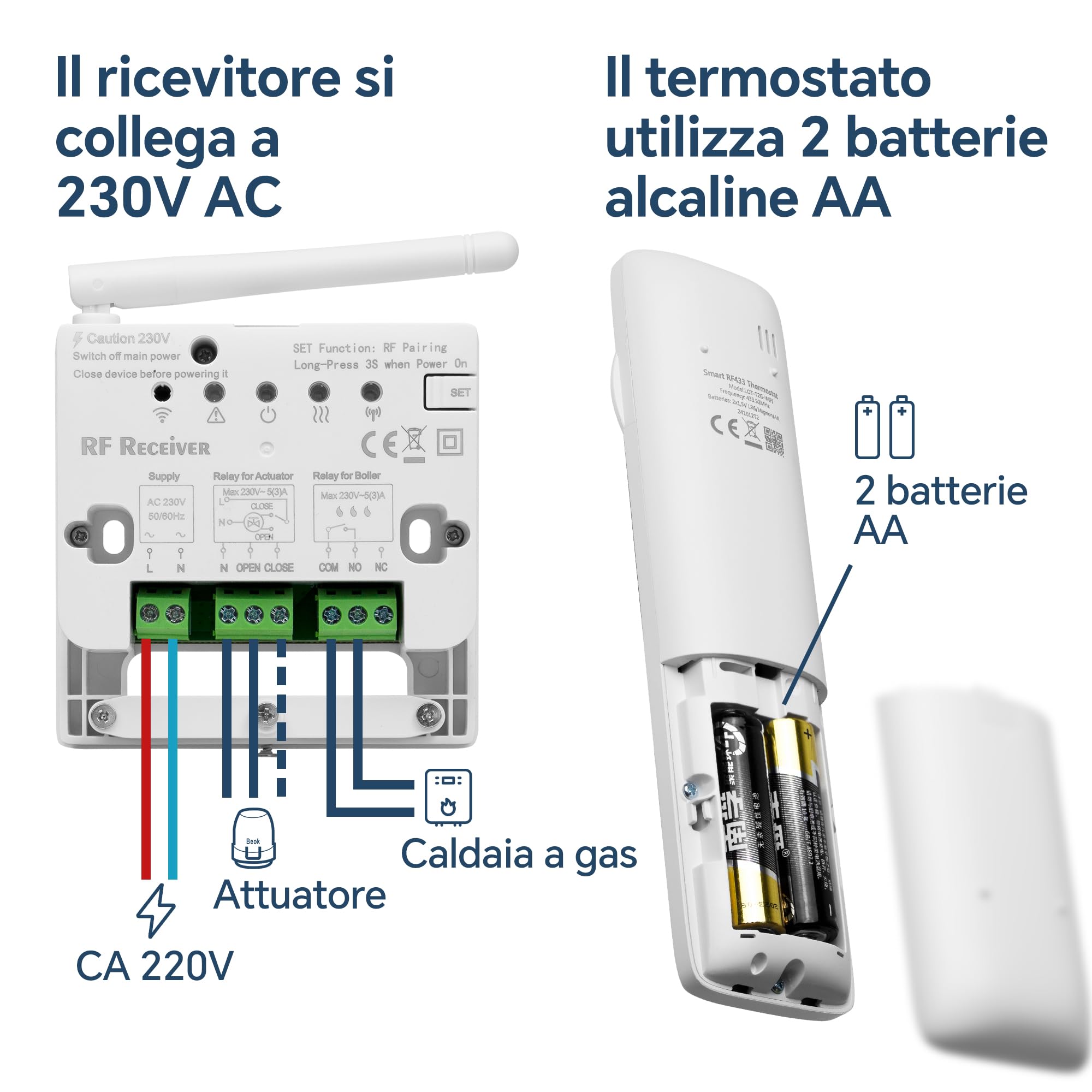 Termostato WiFi per Caldaia a Gas, Cronotermostato Programmabile Settimanale, Digitale Intelligente a Batteria, Compatibile con Alexa e Google Assistant - Controllo Tuya