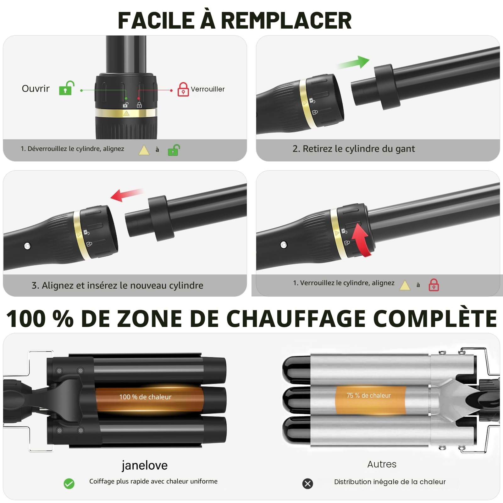 Janelove 5 en 1 Boucleur à Cheveux, 10-32mm Céramique Fer a Friser Kit avec 25mm Boucleur 3 Tete & Gants & Nylon Sac (180°C/210°C, 100-240V, Arrêt Automatique, Pour Les Voyages & Les Cadeaux) - Noir
