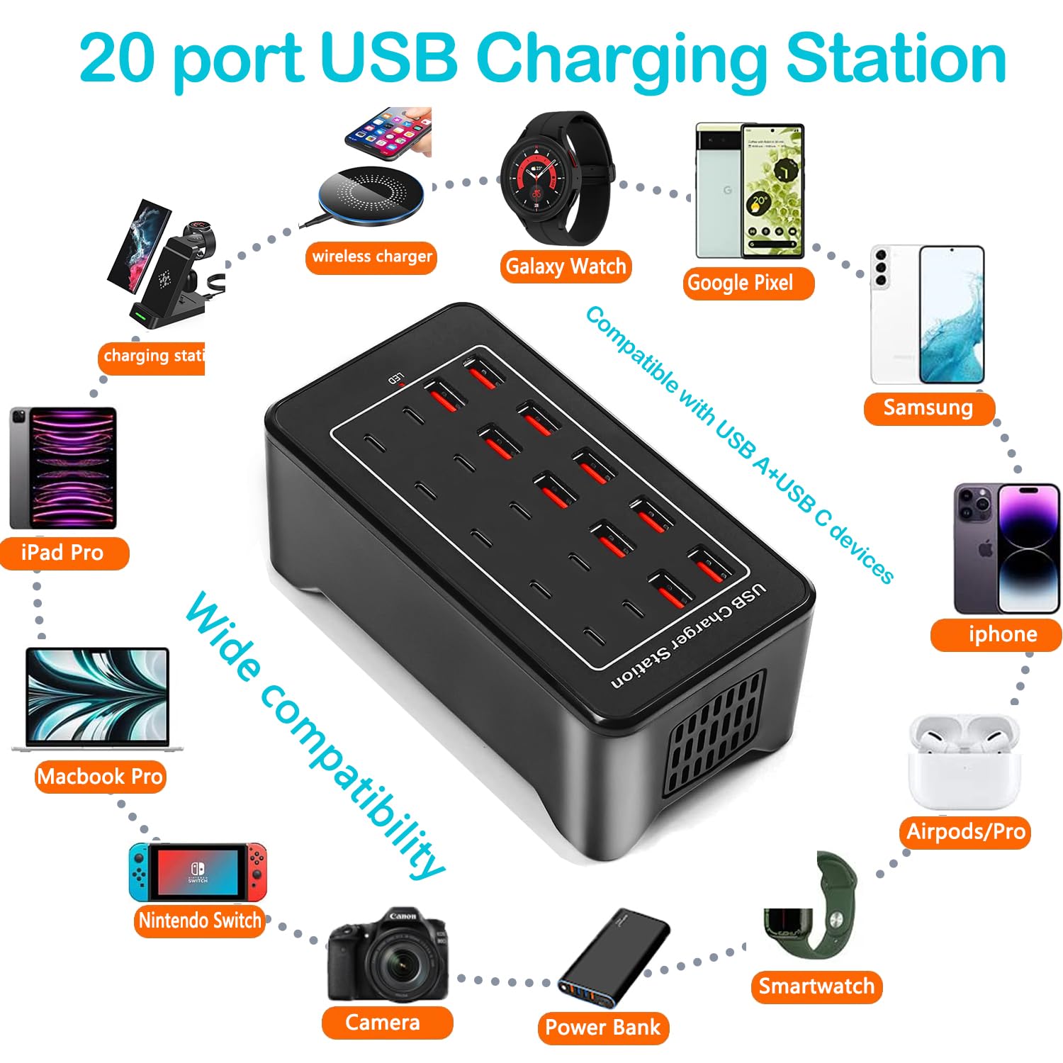 USB Charging Station, USB C Charger Block, 100W(20A) 20 Port Multiport USB Hub Desktop Fast Wall Charger 10 Port USB C and USB Charging Compatible for Apple iPhone, iPad, Tablets, Samsung Galaxy