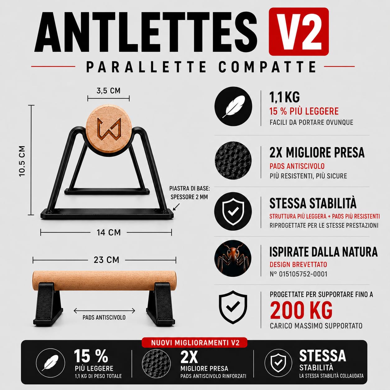 Parallele da Calisthenics Antlettes V2 in Legno e Acciaio | Parallettes Antiscivolo per Push Up, Handstand, L-Sit e Planche | Allenamento a Corpo Libero