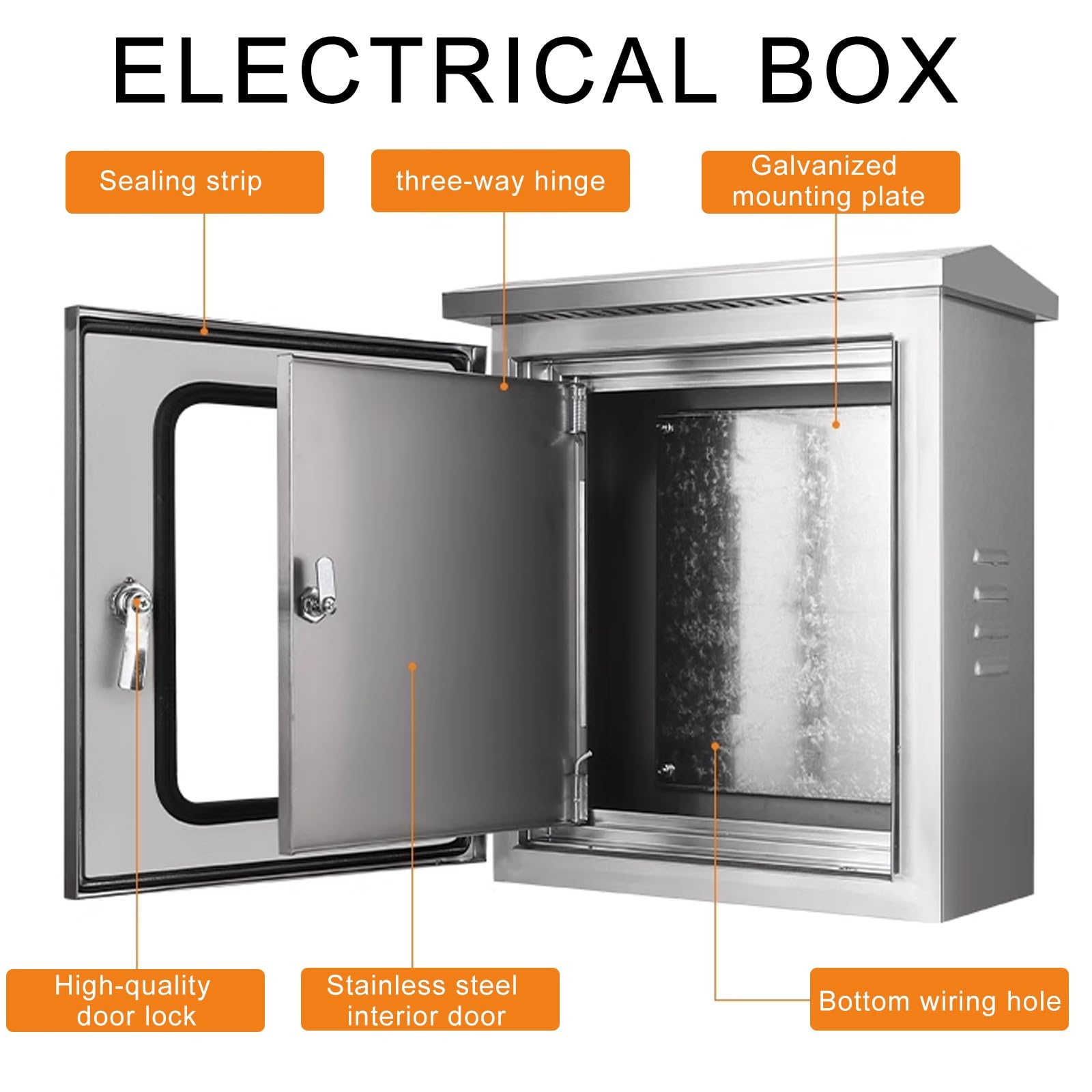 Scatola Elettrica da Esterno in Acciaio Inox 304, Cassetta per Contatore Elettrico IP65 Resistente All'acqua e Alla Polvere con Piastra di Montaggio e Finestra di Visualizzazione(800x600x300mm)