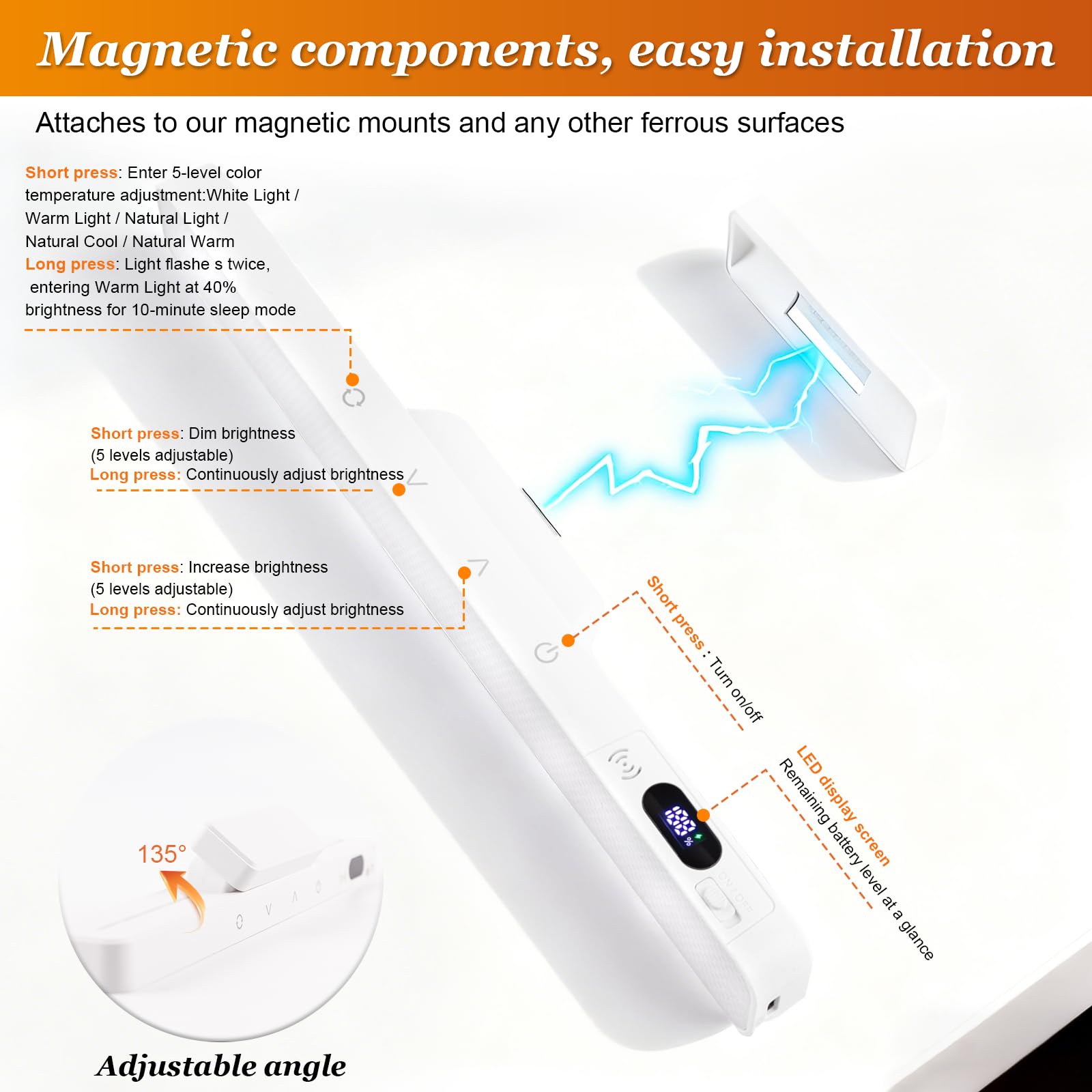 Luz LED Sensor Movimiento Cocina, Luces LED Cocina USB Recargable Magnética, Luz Armario Sensor Movimiento para Kitchen Barras