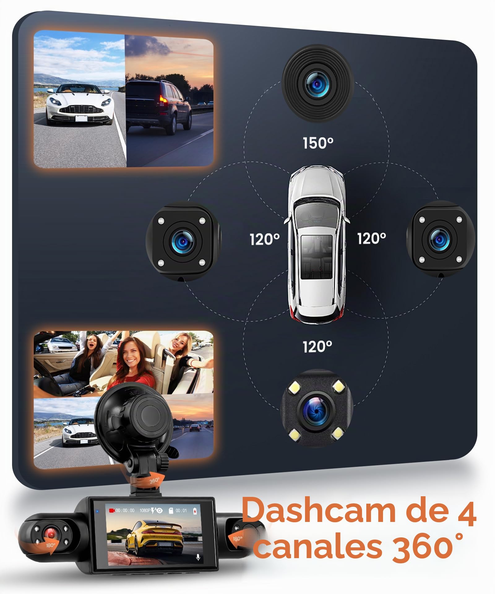 Rimoody 4 Canales 360° Dashcam para Coche, 4 Cámara 1080P Delantera y Trasera Izquierda Derecha, 3 Pulgadas Dash CAM con Visión Nocturna IR/Vídeo en Bucle/24H Monitor/Asistencia de Estacionamiento