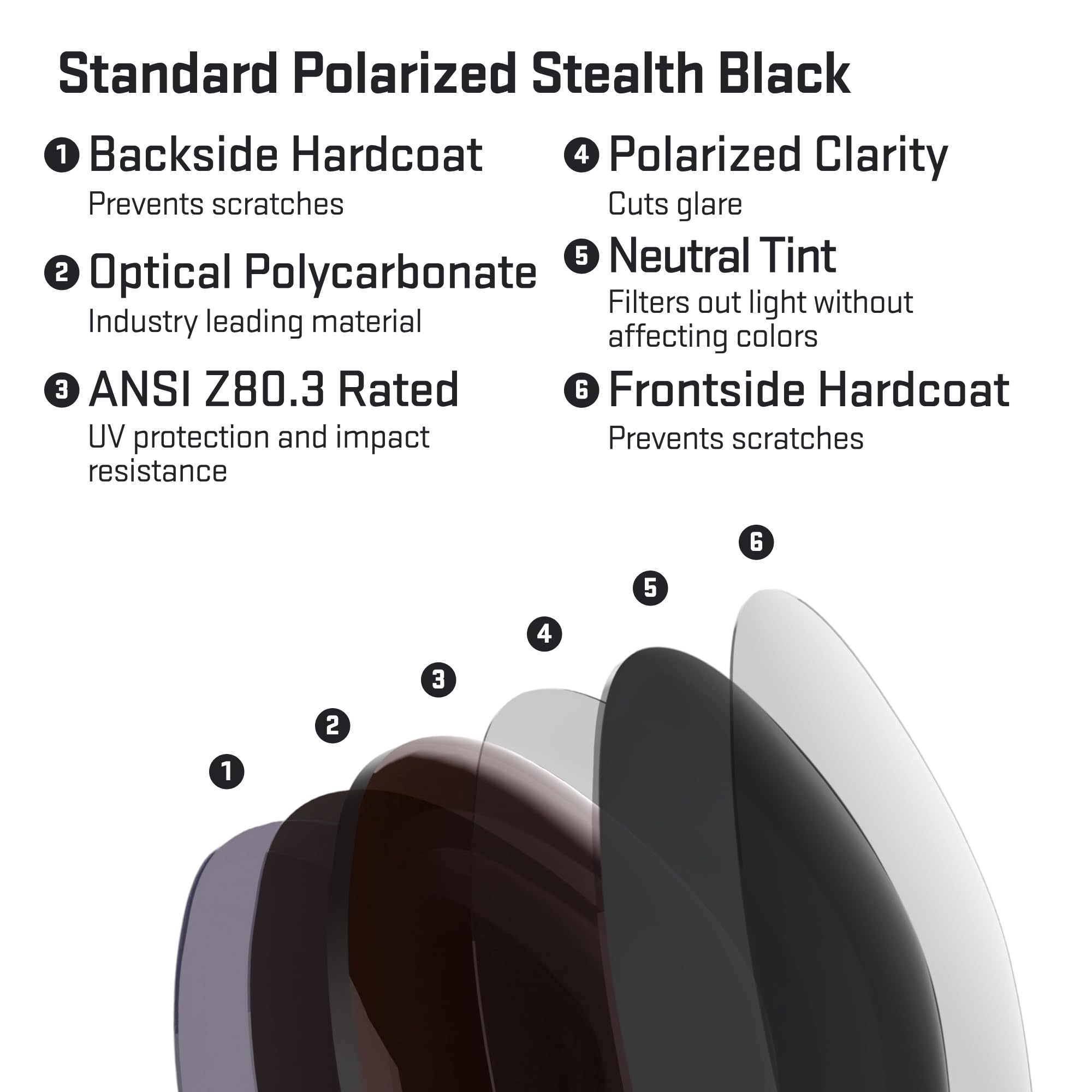 Revant Verres de remplacement pour Oakley Bottlecap | Polarisé disponible, Protection UV 100 %, Résistant aux chocs et rayures, Ajustement précis, Correction optique