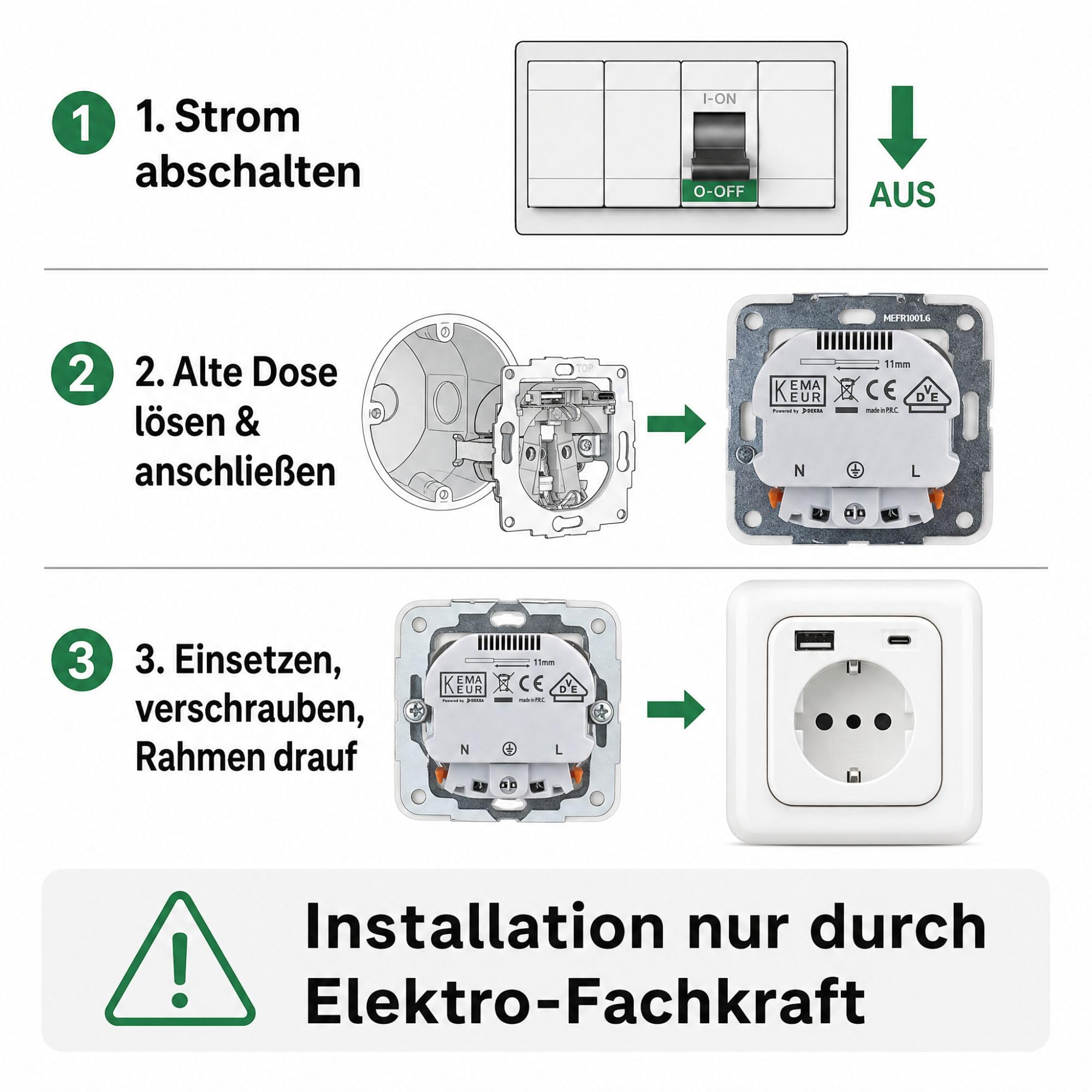 USB-Steckdose chargeMax unter Putz USB-A + USB-C mit Rahmen Ausführung 2USB, Tiefe nur 32mm, Set mit Abdeckung Busch Jaeger Reflex Si alpinweiß glänzend