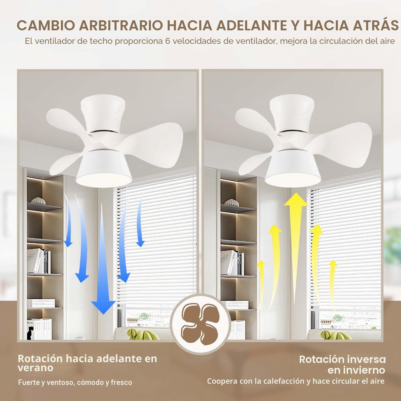 Ventilador De Techo Con Luz Silencioso LED Regulable Lampara Ventilador DC Reversible 6 Velocidades Timer Pequeña Ceiling Fan with Light Para El Dormitorio De Los Niños Salón