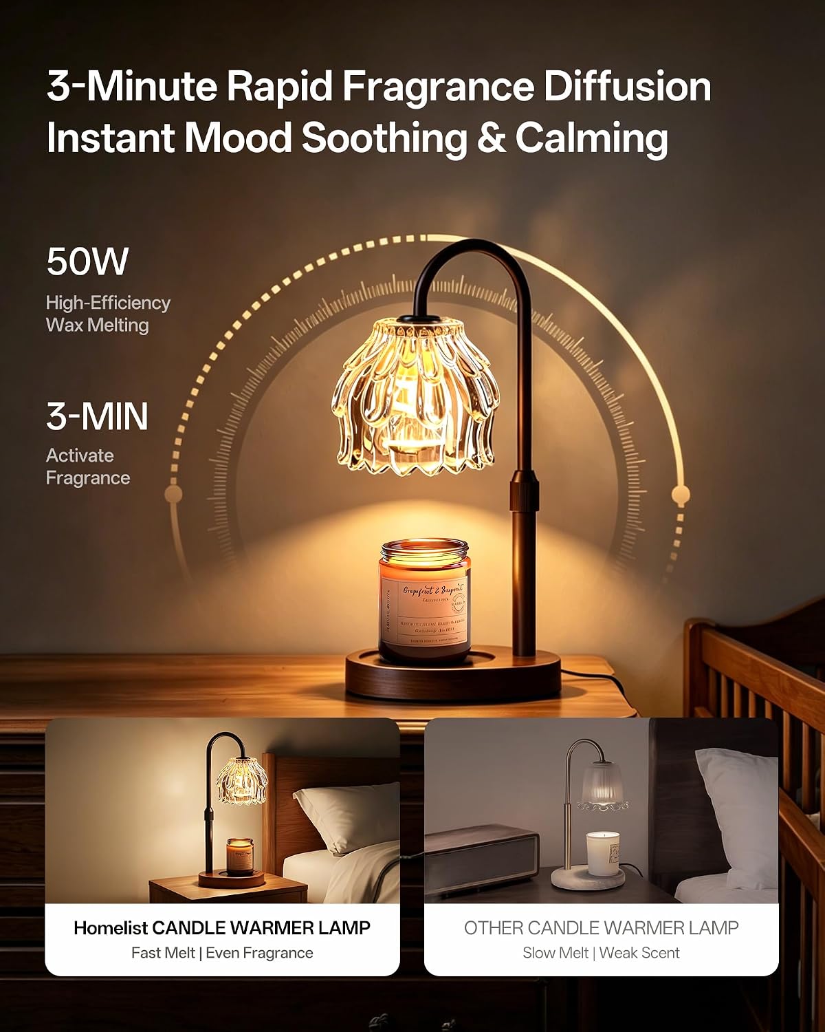 Homelist Candle Warmer Lamp with Timer Dimmer, Electric Wax Melter Warmer image 3
