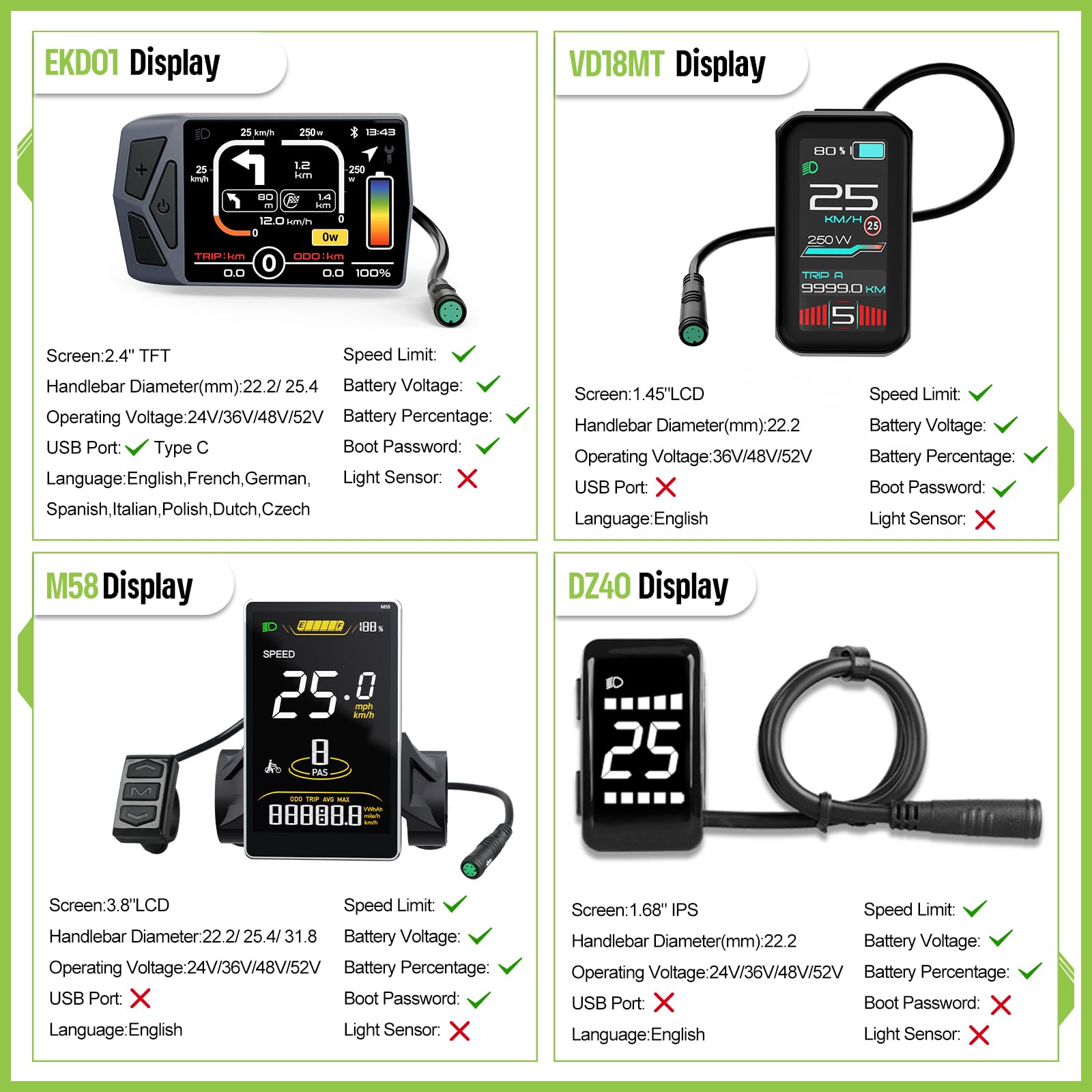 TS-DZ-2B TSDZ16 Mittelmotor – 48V 1000W 750W 500W 36V 250W Elektrofahrrad Drehmomentsensor-Mittelantriebskit mit optionalem LCD-Display und Akku, Tong-Sheng E-Bike-Umrüstkit
