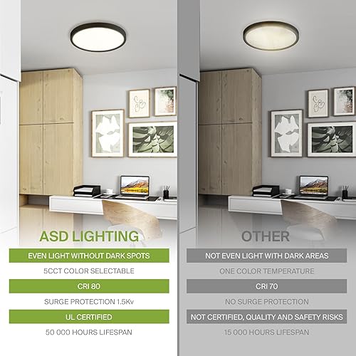 Miniatura 7 de ASD Paquete de 6 luces LED de techo empotradas de 7 pulgadas, color bronce, ultra fina, regulable, 15 W, 1225 lm, luces planas ajustables de 3000