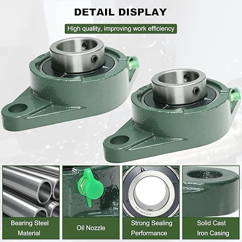 Miniatura 40 de Paquete de 2 rodamientos de bloque de almohada UCFL204-12, unidad de rodamiento de bolas de montaje en brida, orificio de 3/4 pulgadas, brida de 2