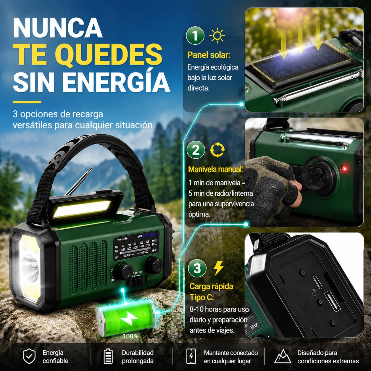 Radio de Emergencia Solar y Manivela 20000mAh, Radio FM/Am Portátil con Linterna, Luz de Lectura, SOS y Cargador USB para Apagones, Camping y Emergencias