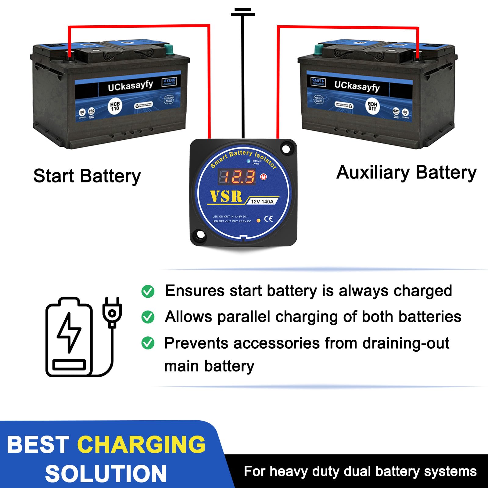 Relè di separazione controllato da tensione, 12 V, 140 Amp, modalità manuale e automatica, doppio separatore di batterie VSR, compatibile con auto, camper, non adatto per batterie al litio