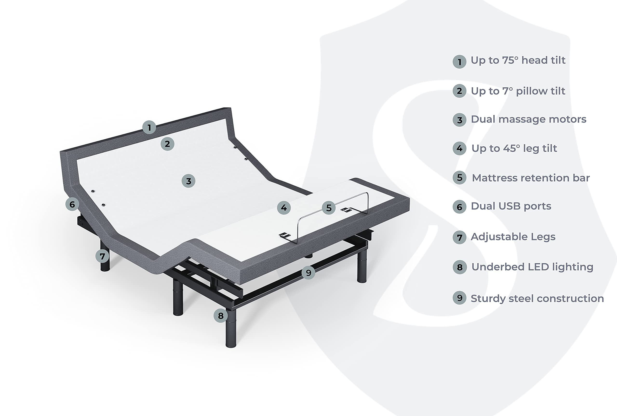 Sven & Son Queen Adjustable Bed Base Frame (Head Tilt) 5 Minute