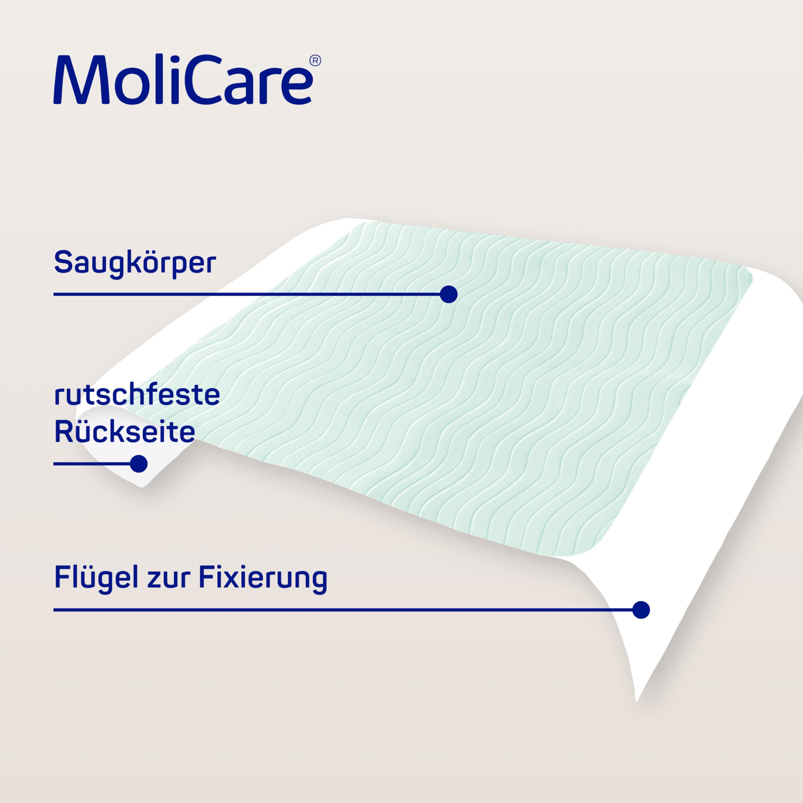 MoliCare Premium Bed Mat Textile 7 Tropfen | 75x185 cm + Flügel | 1 Stück