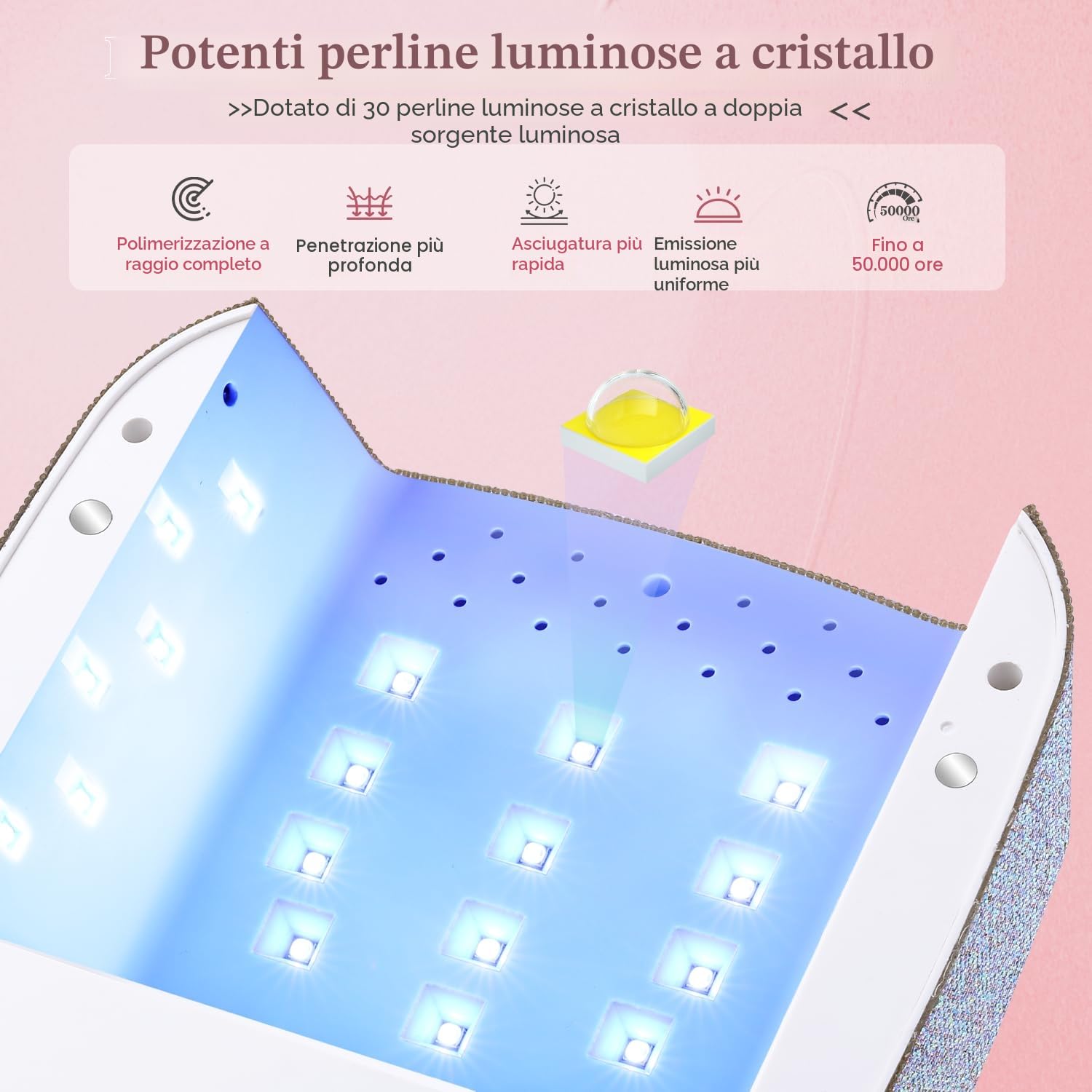 2-in-1 Fresa per Unghie & UV Luce per Unghie, Professional Ricaricabile 45000 RPM Electric Fresa per Unghie, Adatto per Qualsiasi Manicure, Pedicure, Rimozione Lucidatura gel Unghie Acrilico