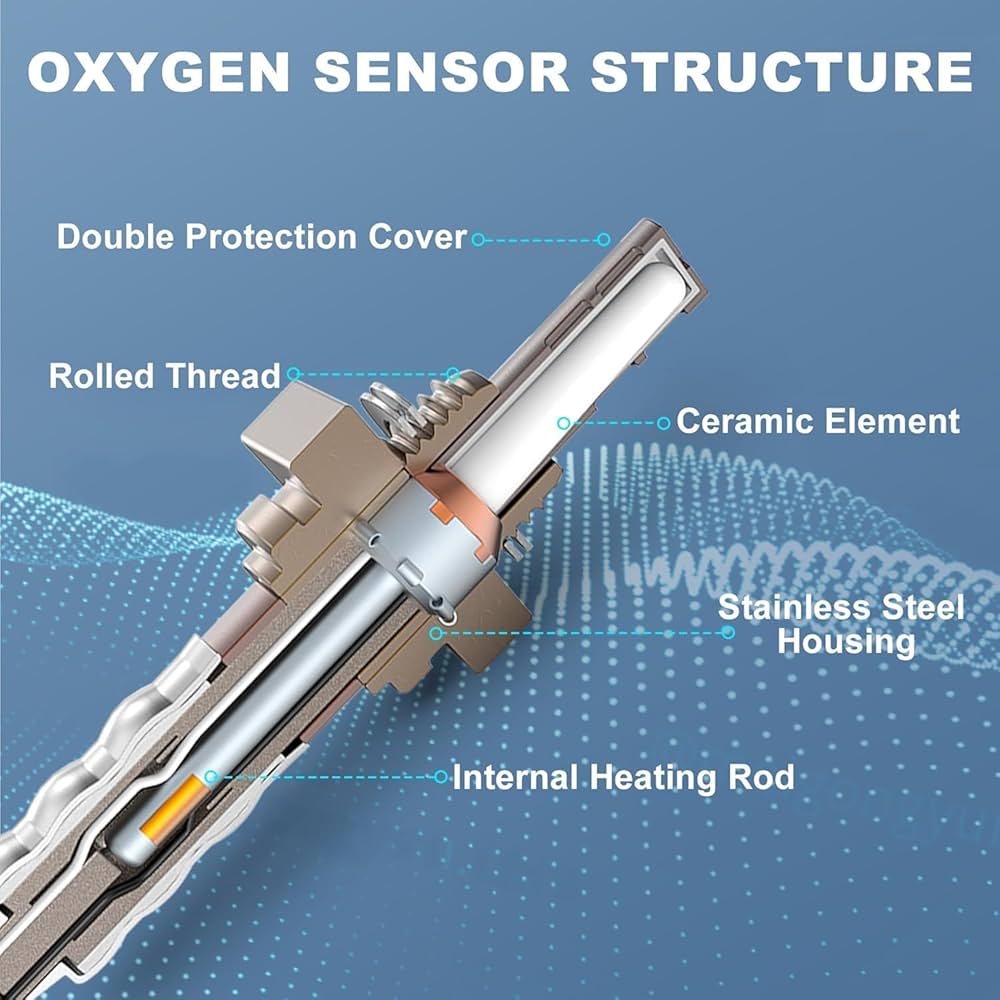 Amazon.com: KUIPERAUTO Oxygen Sensor Upstream & Downstream