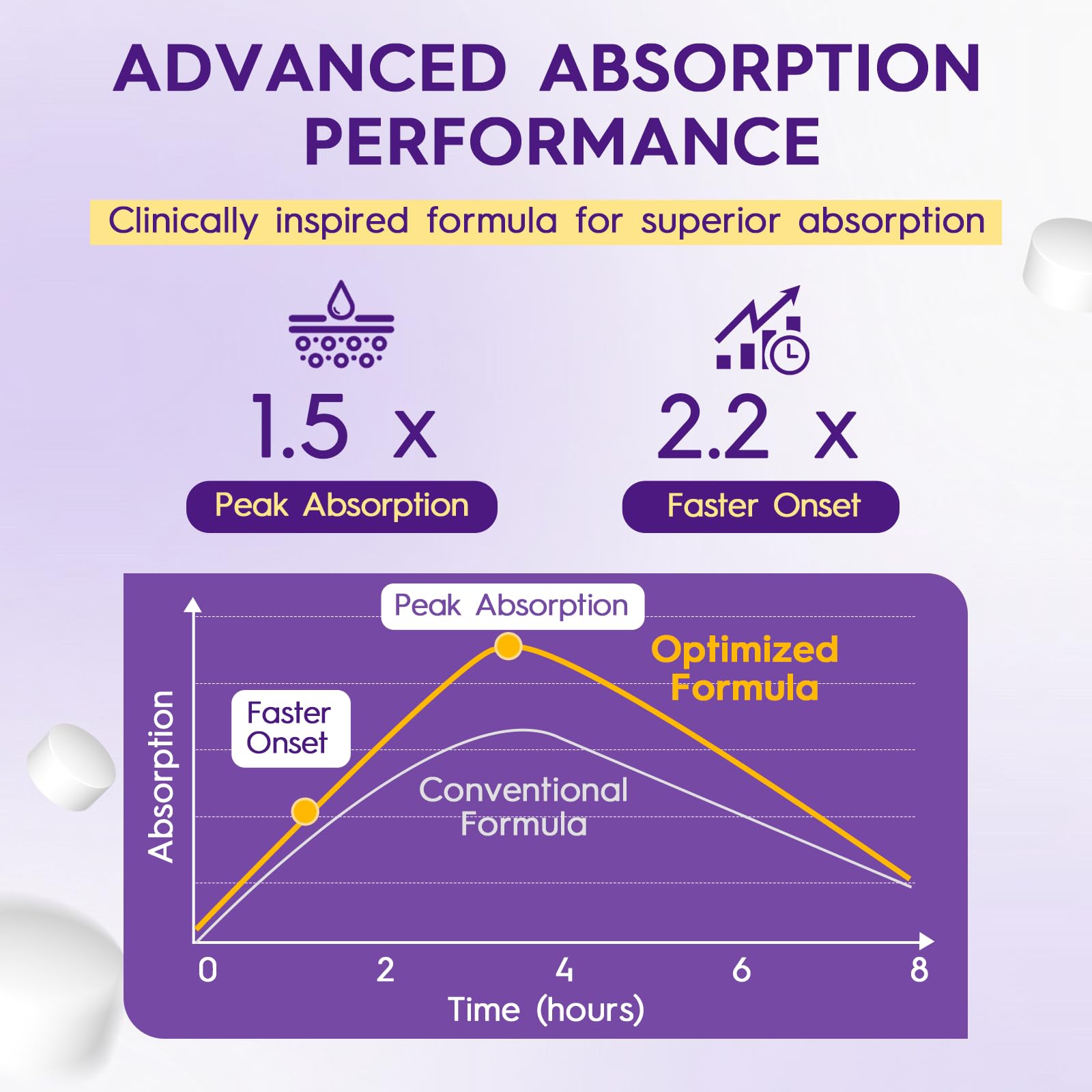 Glutathione Supplement — Amazon image 5