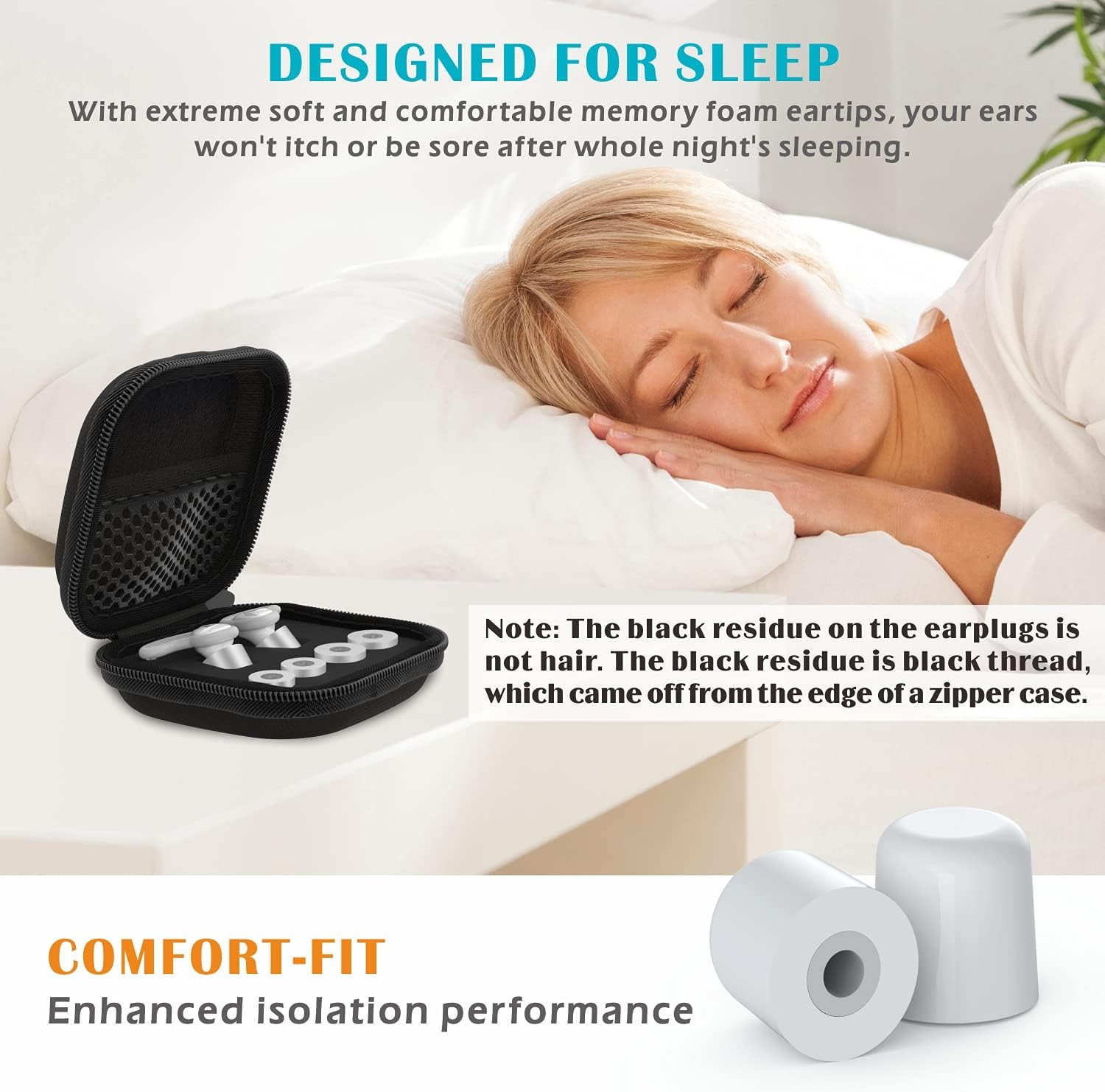 Ear Plugs for Sleeping, 33db Hearprotek Noise Reduction Sound Blocking Soft Sleep earplugs with Foam eartips for Light Sleepers, snoring, Work