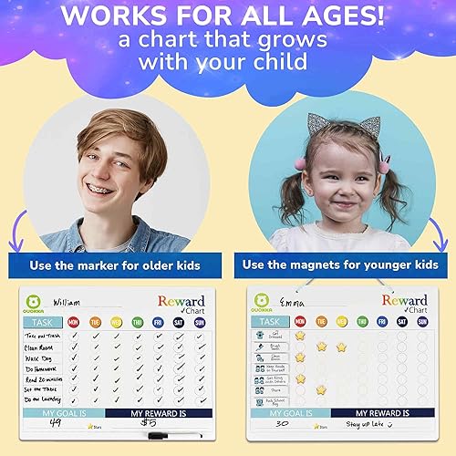 Vista 6 de QUOKKA - Tabla magnética de tareas y comportamiento para niños y adolescentes, calendario visual de recompensas, responsabilidad, rutina, de borrado